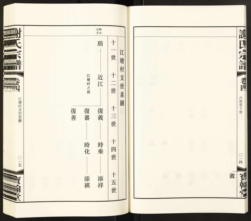 图片[5]-江苏常州谢氏宗谱（宝翰堂）电子版PDF下载-中华家谱网