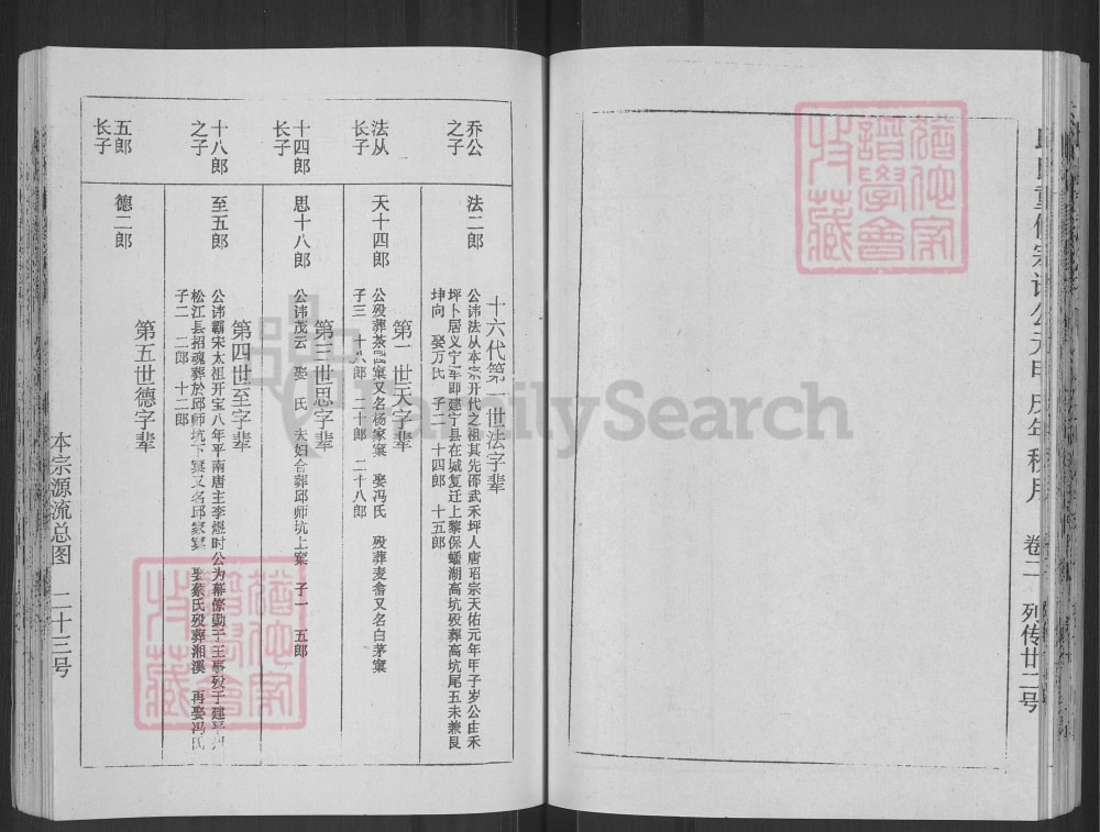 图片[6]-浙江江西合修邱氏重修宗谱电子版PDF下载-中华家谱网