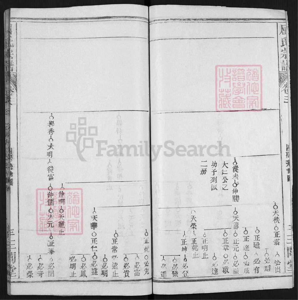 图片[6]-湖北麻城屈氏宗谱（三闾堂）电子版PDF下载-中华家谱网