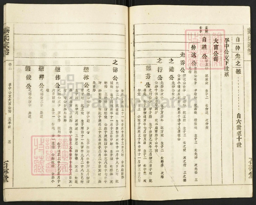 图片[7]-安徽安庆太湖县叶氏家志（石林堂）电子版PDF下载-中华家谱网