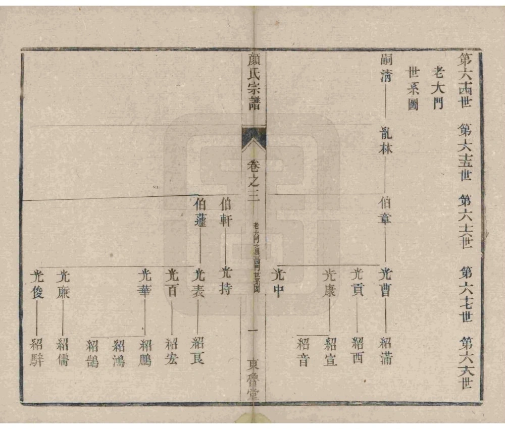 图片[7]-江苏扬州宝应县宝邑颜氏宗谱（东鲁堂）电子版PDF下载-中华家谱网