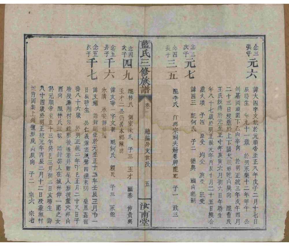 图片[8]-江西蓝氏三修族谱（汝南堂）电子版PDF下载-中华家谱网