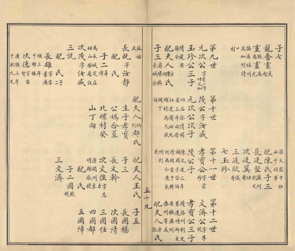 图片[7]-福建莆田西河林氏宗谱电子版PDF下载-中华家谱网