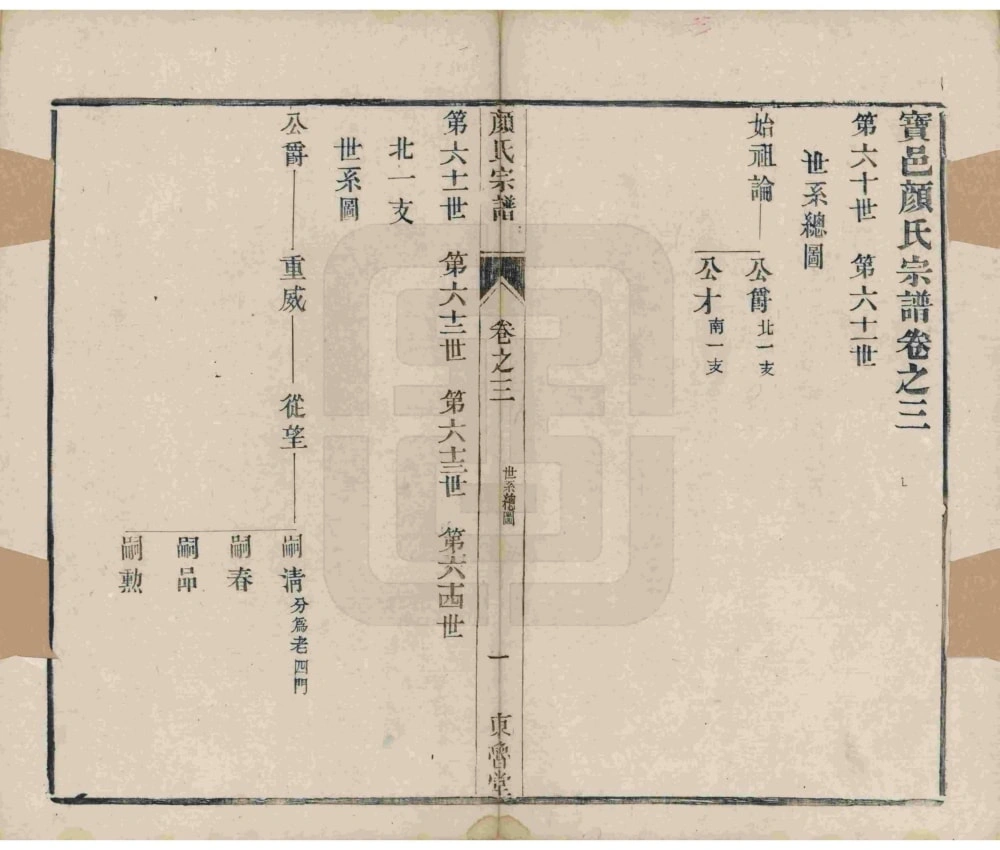 图片[6]-江苏扬州宝应县宝邑颜氏宗谱（东鲁堂）电子版PDF下载-中华家谱网