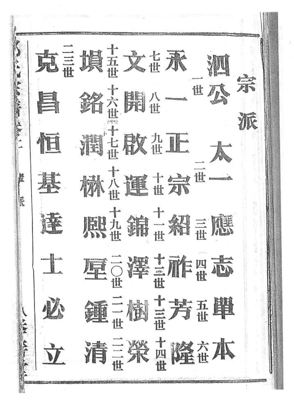 图片[4]-湖北黄冈祁氏宗谱电子版PDF下载-中华家谱网