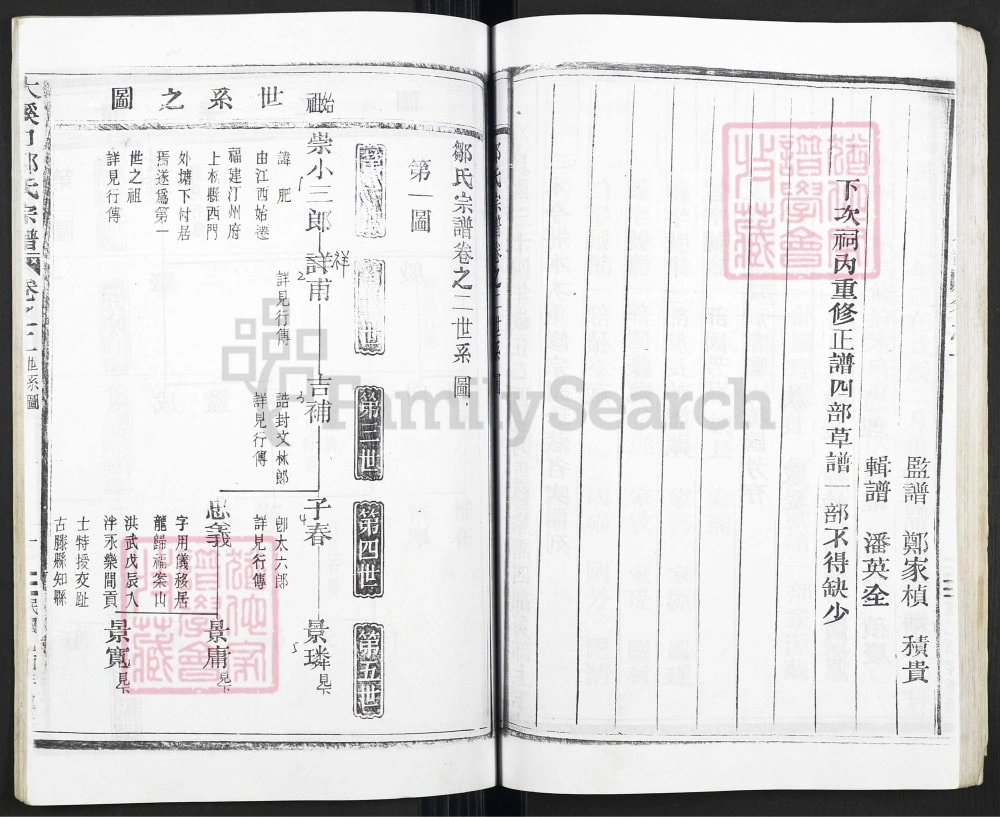 图片[5]-浙江金华武义大溪口邹氏宗谱电子版PDF下载-中华家谱网