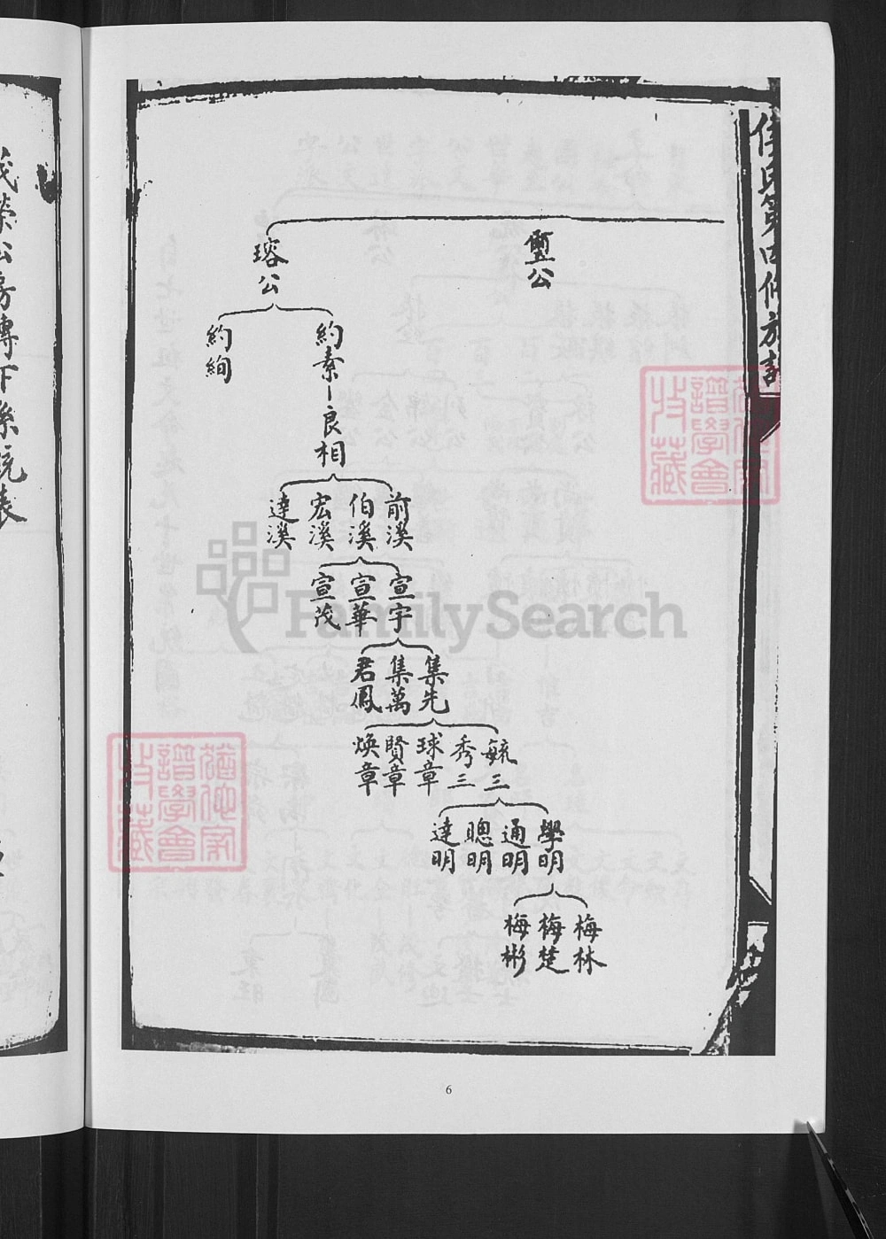 图片[7]-江西赣州寻乌县侯氏第四修族谱（上谷堂）电子版PDF下载-中华家谱网