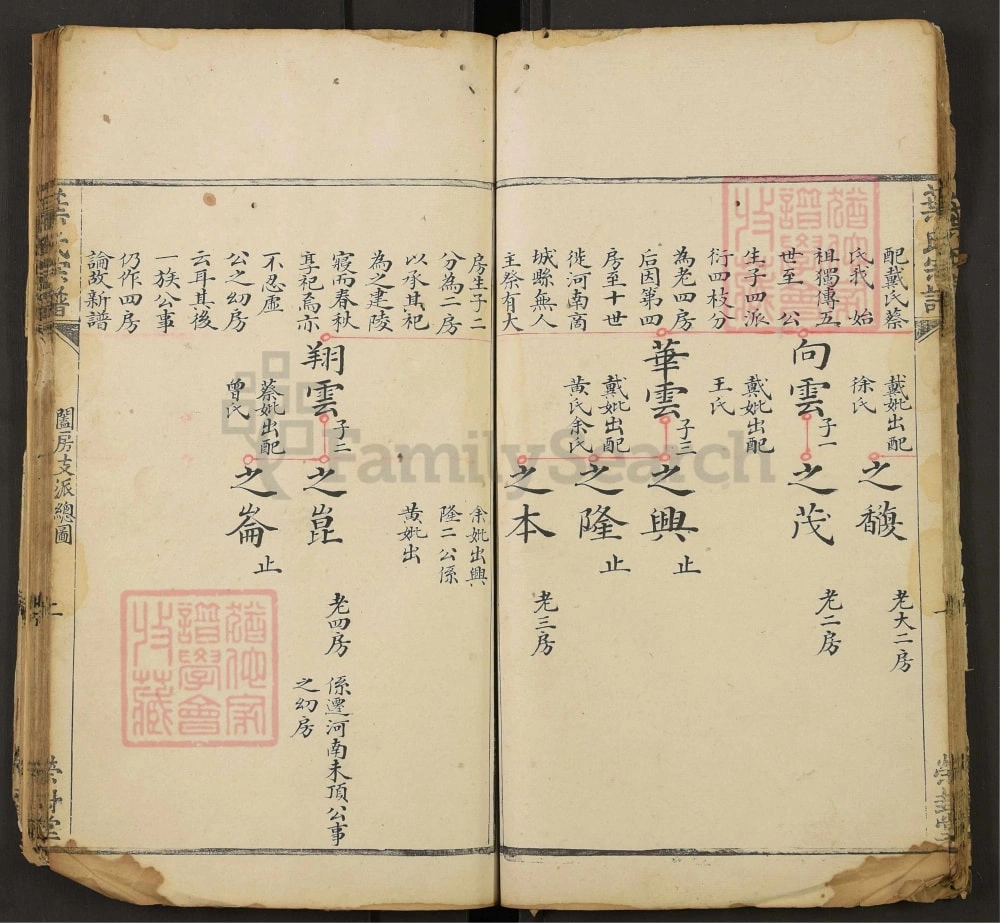 图片[6]-湖北黄冈叶氏宗谱（荣封堂）电子版PDF下载-中华家谱网