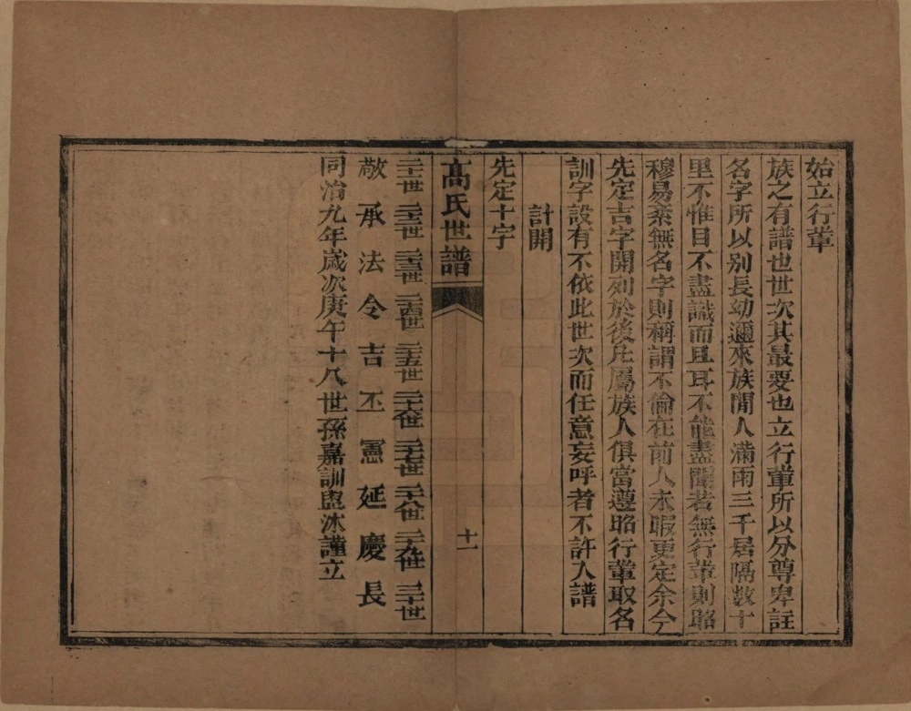 图片[2]-山东滨州高氏世谱电子版PDF下载-中华家谱网