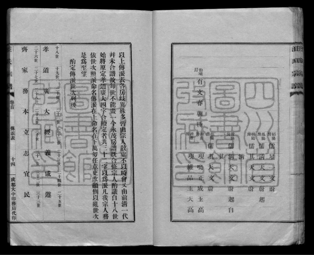 图片[4]-四川简阳汪氏宗谱电子版PDF下载-中华家谱网