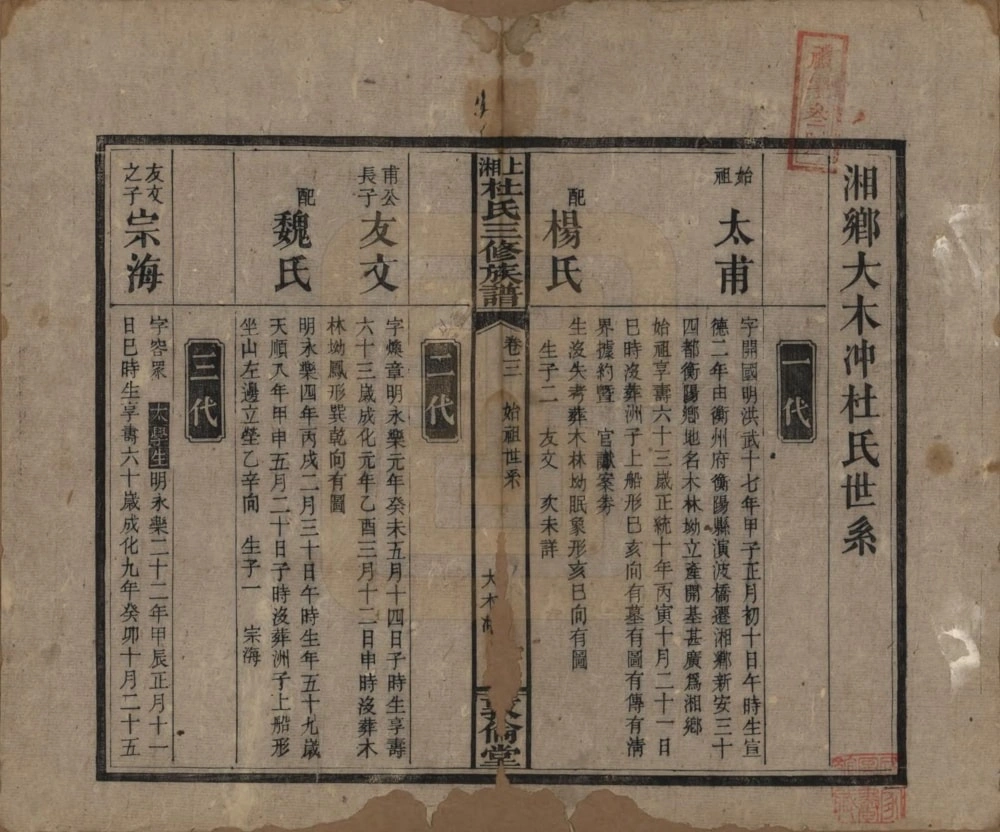 图片[6]-湖南湘乡大木冲杜氏三修族谱（敦伦堂）电子版PDF下载-中华家谱网