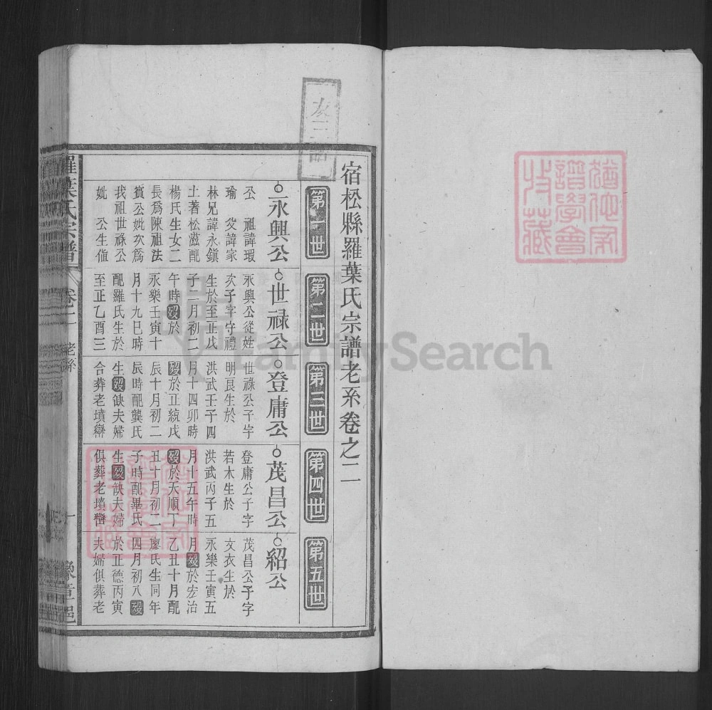 图片[7]-安徽安庆宿松罗叶氏宗谱电子版PDF下载-中华家谱网