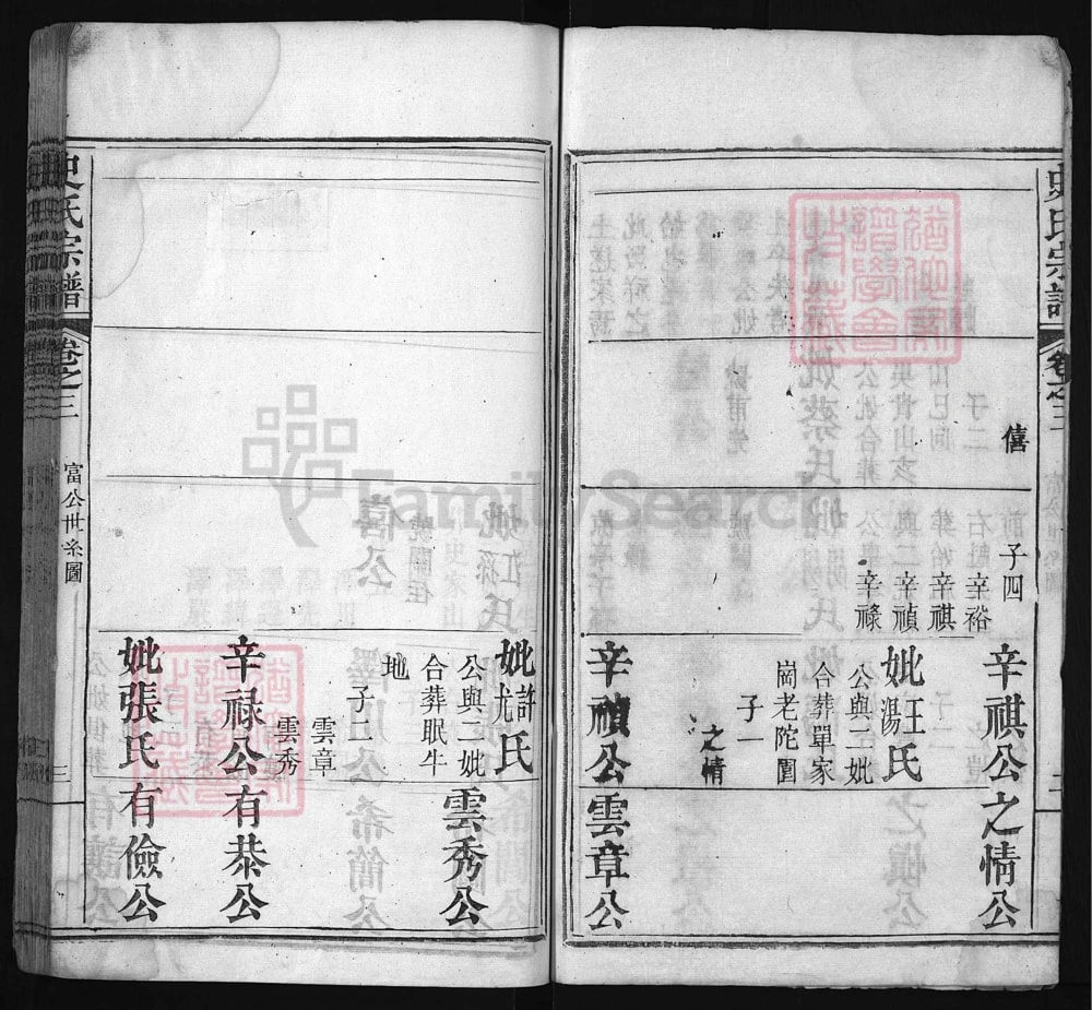 图片[7]-湖北黄冈史氏宗谱电子版PDF下载-中华家谱网