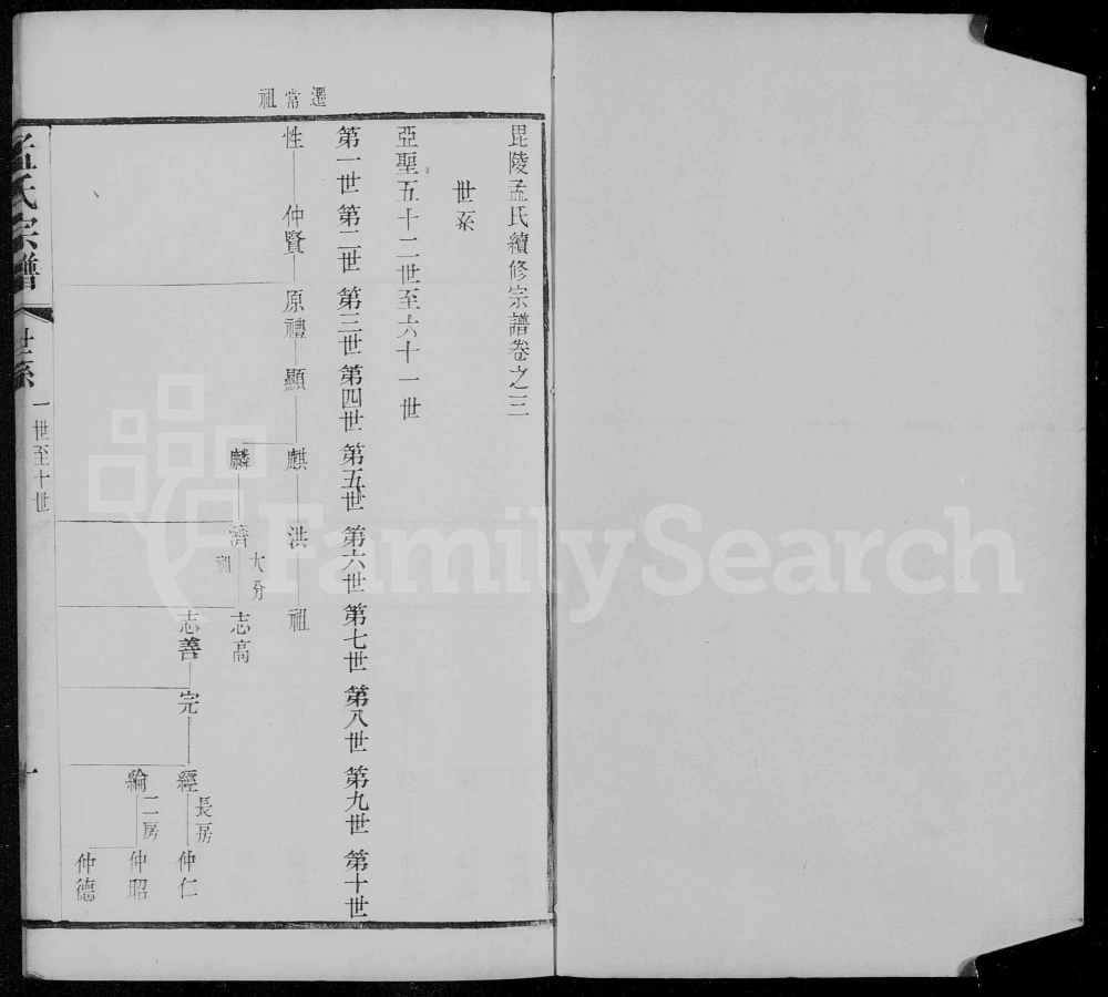 图片[4]-江苏常州毘陵孟氏续修宗谱（愿学堂，光绪10年本）电子版PDF下载-中华家谱网