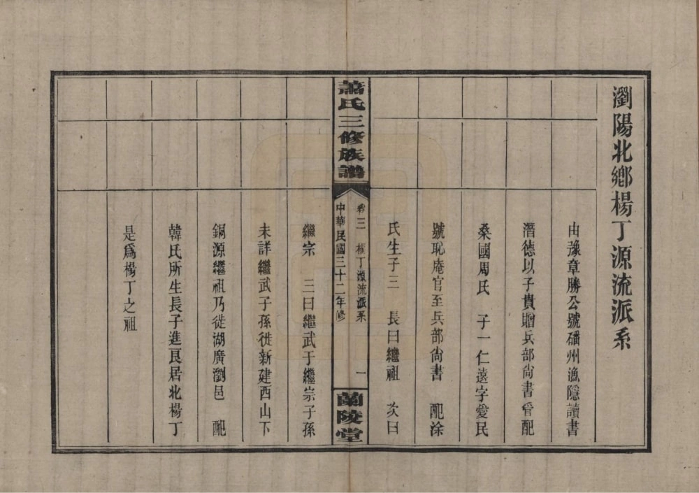 图片[5]-湖南浏阳萧(肖)氏三修族谱（兰陵堂）电子版PDF下载-中华家谱网