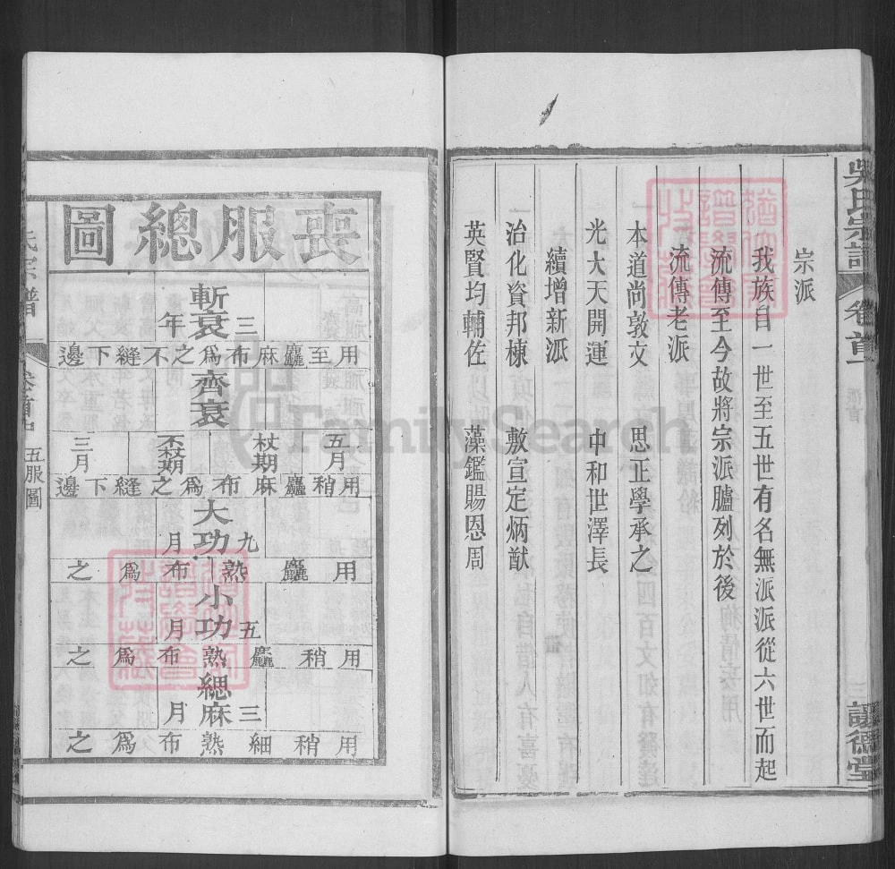 图片[5]-湖北黄冈吴氏宗谱（让德堂）电子版PDF下载-中华家谱网