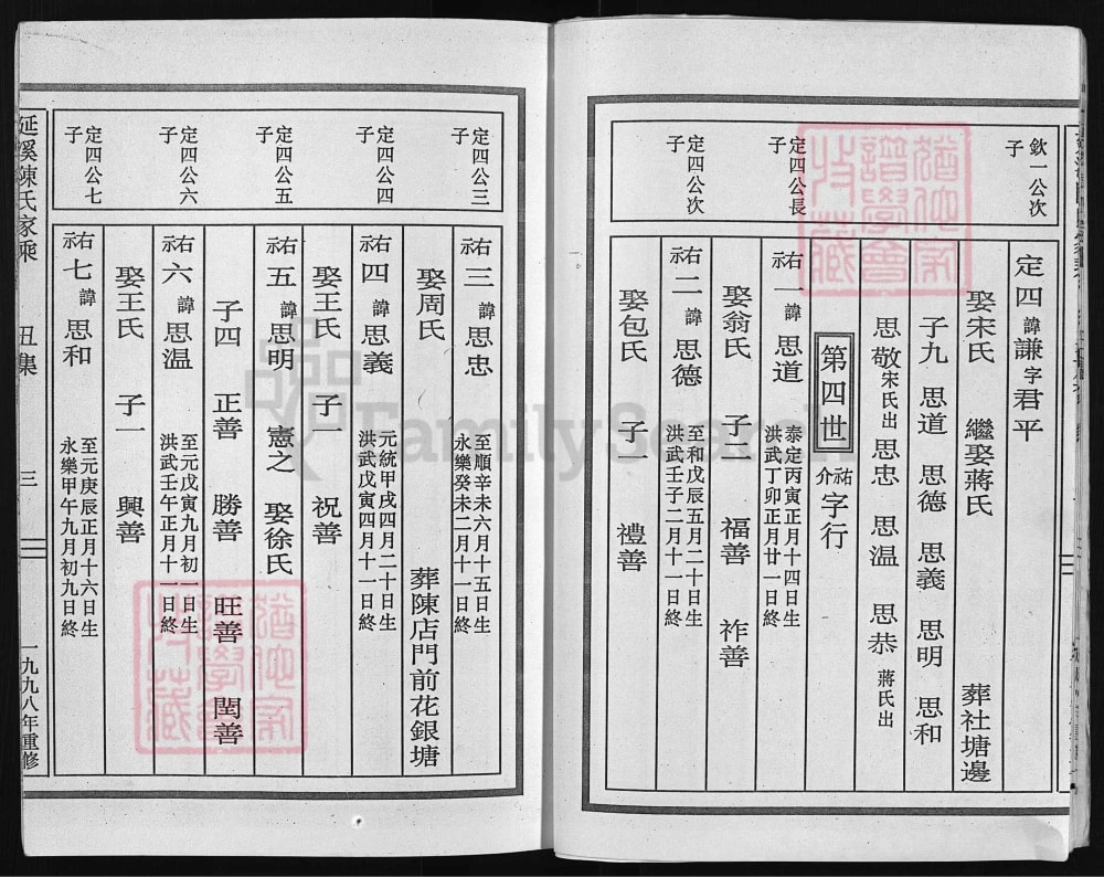 图片[8]-浙江兰溪延溪陈氏家乘（叙伦堂）电子版PDF下载-中华家谱网