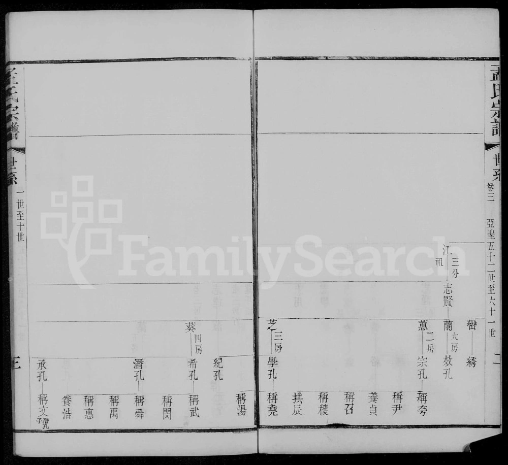 图片[6]-江苏常州毘陵孟氏续修宗谱（愿学堂，光绪10年本）电子版PDF下载-中华家谱网