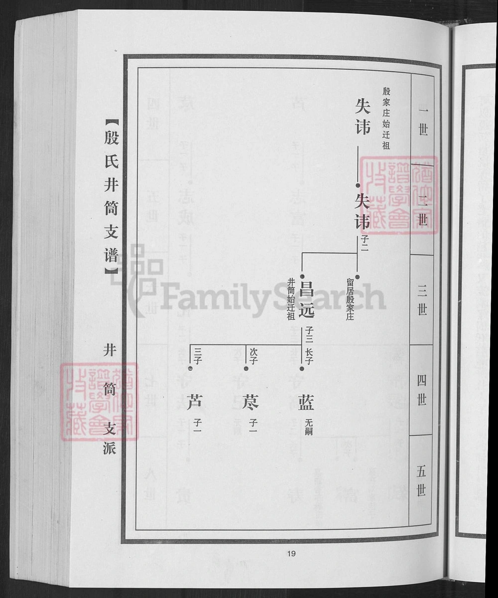 图片[5]-山东淄博淄川区殷氏井筒支谱电子版PDF下载-中华家谱网