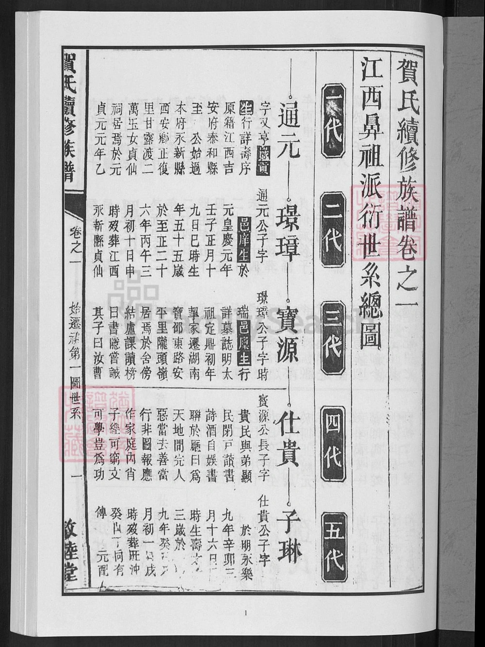 图片[6]-湖南邵阳贺氏续修族谱（敦睦堂）电子版PDF下载-中华家谱网