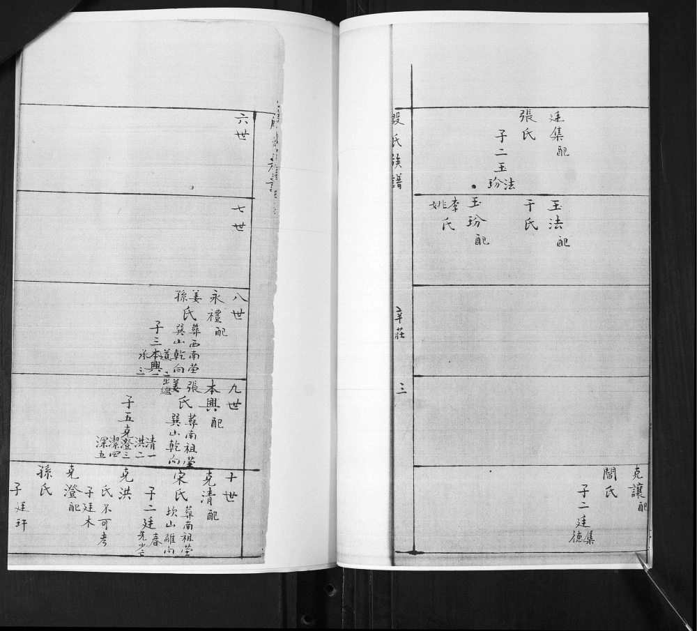 图片[7]-山东青岛即墨殷氏族谱电子版PDF下载-中华家谱网