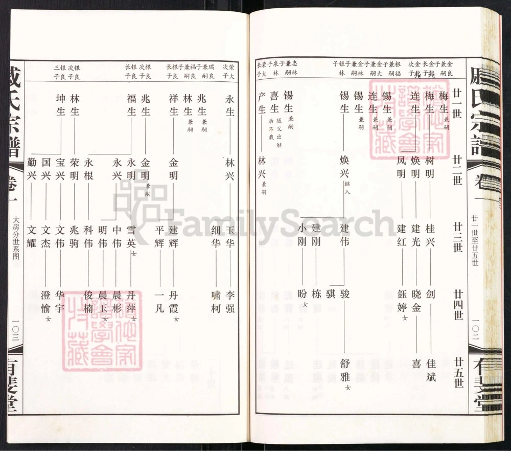 图片[8]-江苏常州北堰戚家戚氏宗谱（有斐堂）电子版PDF下载-中华家谱网