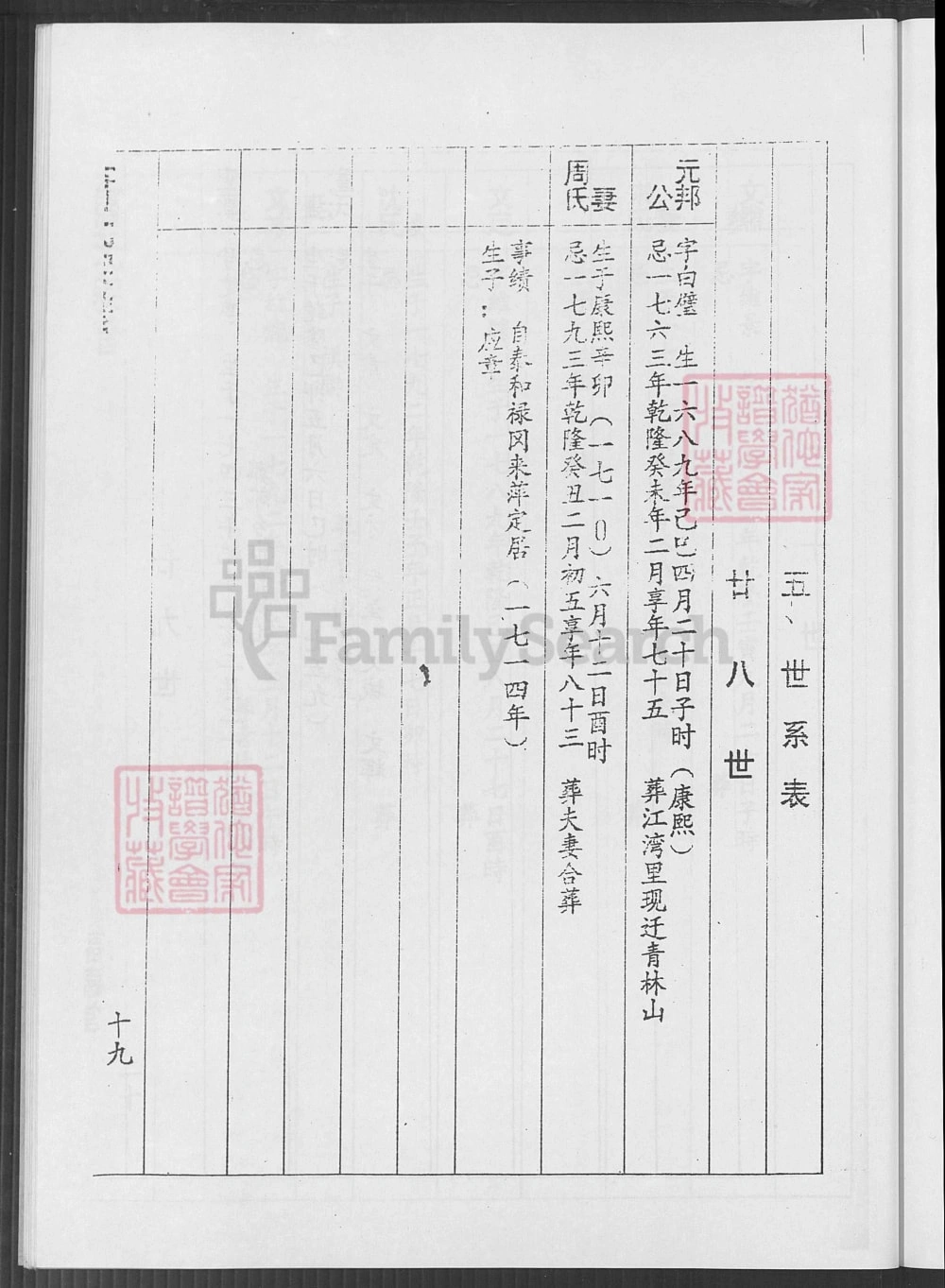 图片[8]-江西萍乡萧(肖)氏简谱（福德堂）电子版PDF下载-中华家谱网