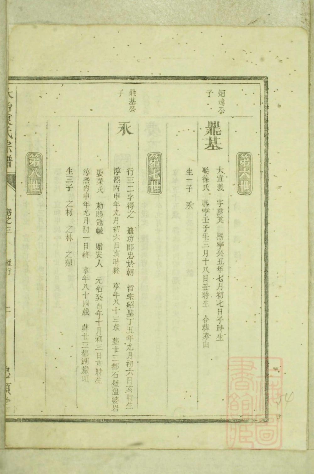 图片[7]-浙江衢州龙游县大治袁氏宗谱（忠顺堂）电子版PDF下载-中华家谱网