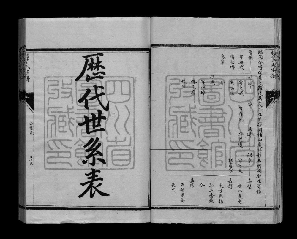 图片[6]-四川成都钟赁氏宗谱电子版PDF下载-中华家谱网