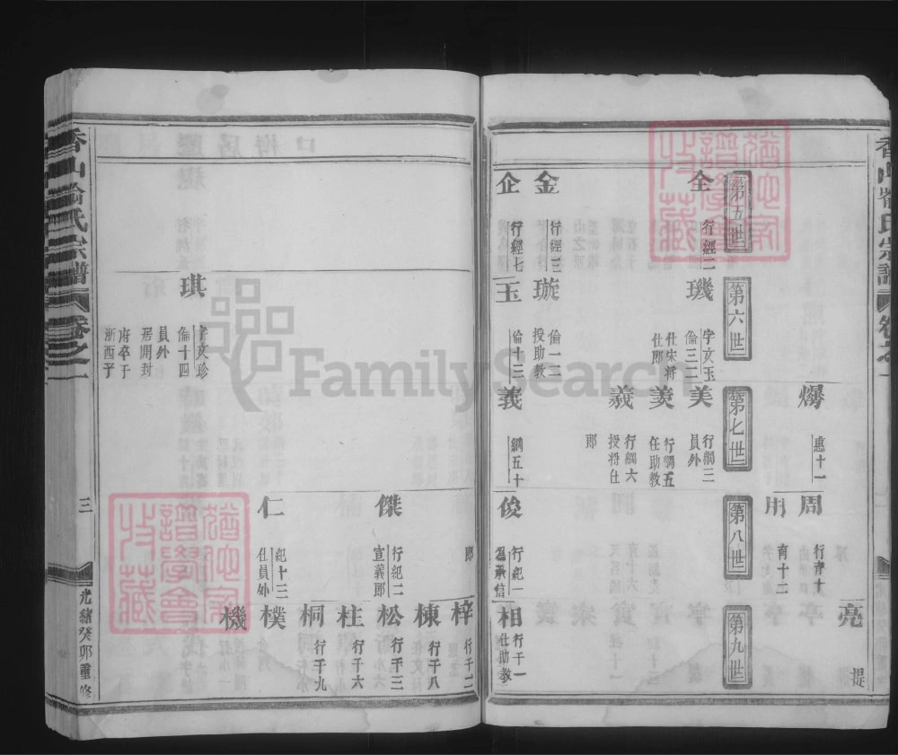 图片[7]-浙江义乌香山喻氏宗谱电子版PDF下载-中华家谱网