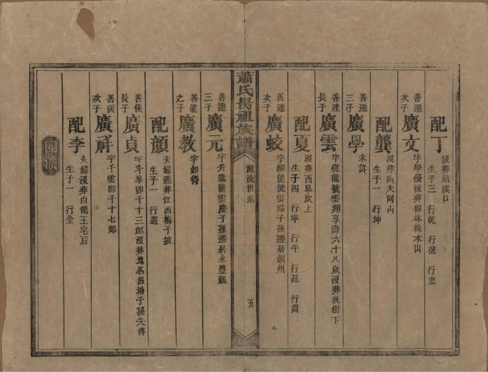 图片[6]-湖南益阳安化县萧(肖)氏昺祖族谱（兰陵堂）电子版PDF下载-中华家谱网