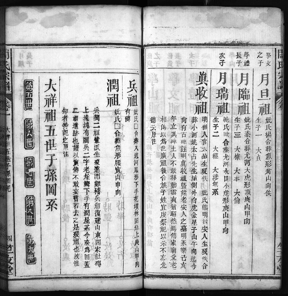 图片[8]-湖北罗田阎氏宗谱（竺友堂）电子版PDF下载-中华家谱网