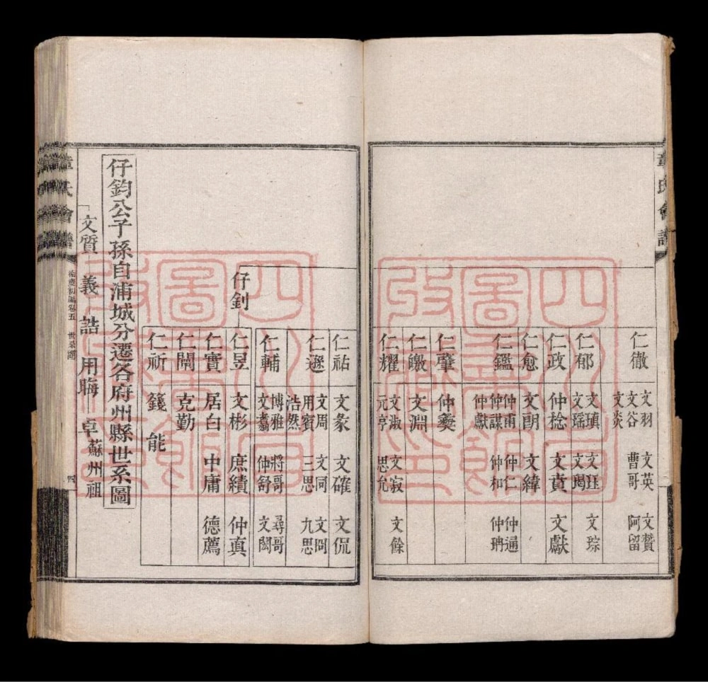 图片[6]-苏浙皖湘鄂章氏会谱德庆电子版PDF下载-中华家谱网