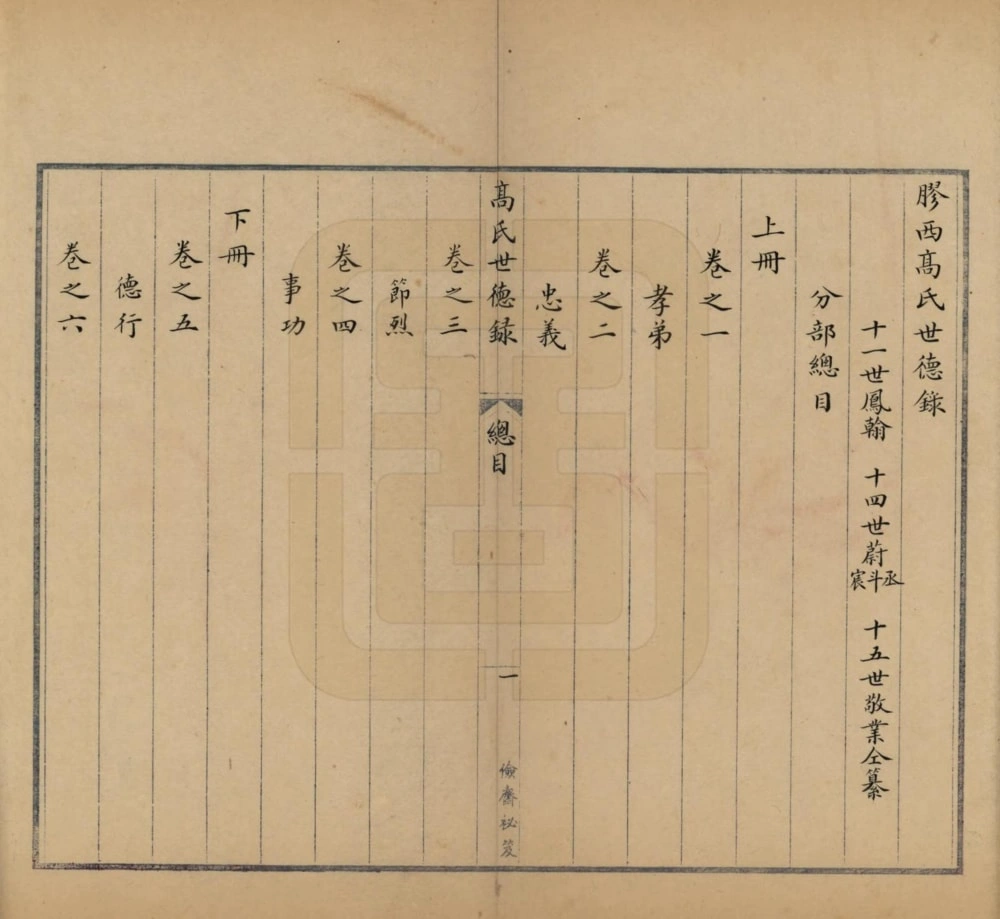 图片[1]-山东胶州高氏世德录电子版PDF下载-中华家谱网