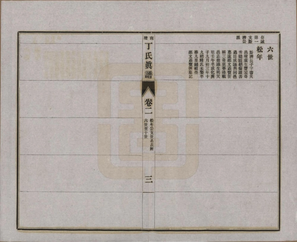 图片[7]-江苏无锡南塘丁氏真谱电子版PDF下载-中华家谱网