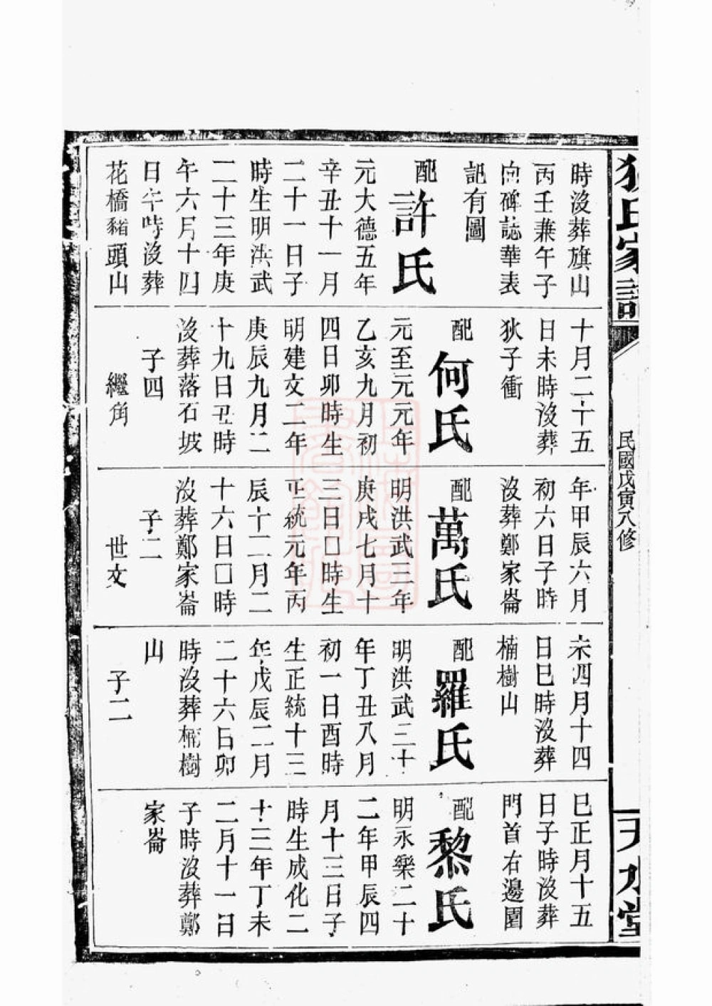 图片[5]-湖南岳阳湘阴县狄氏家谱（天水堂）电子版PDF下载-中华家谱网