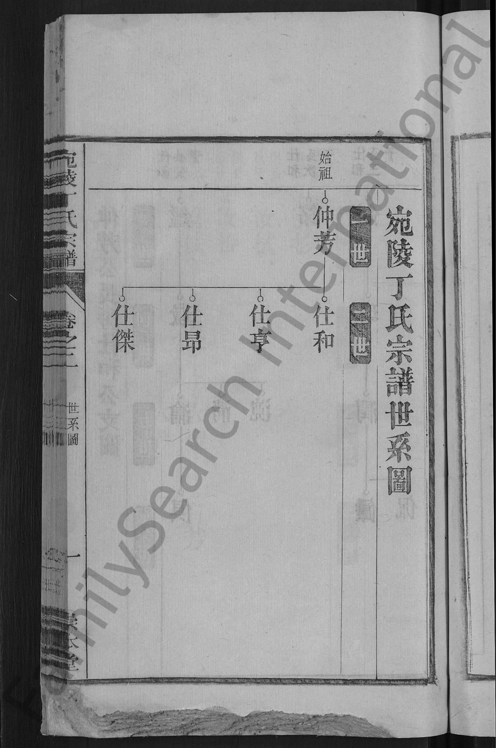 图片[5]-安徽宣城宛陵丁氏宗谱（崇本堂）电子版PDF下载-中华家谱网