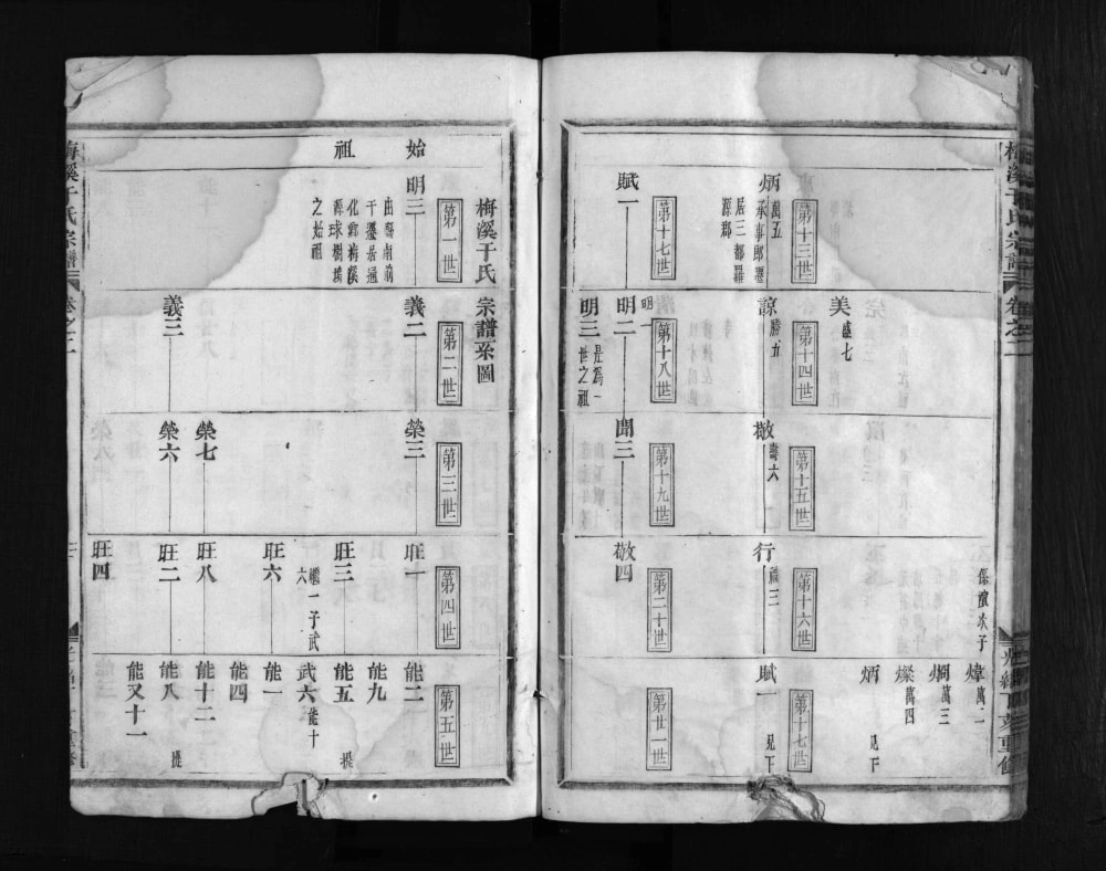 图片[6]-浙江兰溪梅溪于氏宗谱电子版PDF下载-中华家谱网