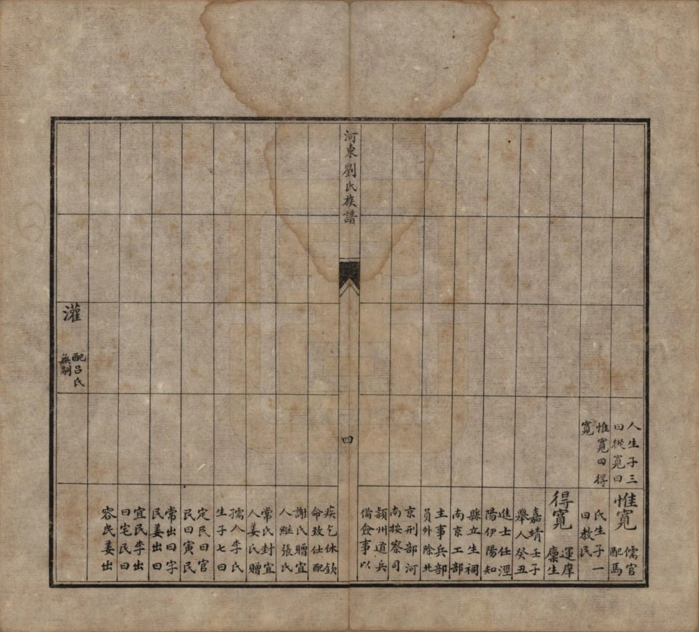 图片[6]-山东河东刘氏族谱电子版PDF下载-中华家谱网