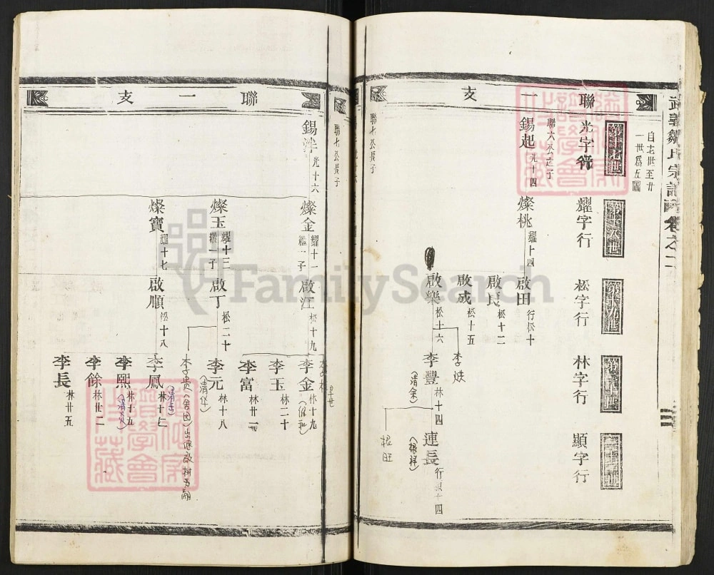 图片[8]-浙江金华武义五马抢槽邹氏宗谱电子版PDF下载-中华家谱网