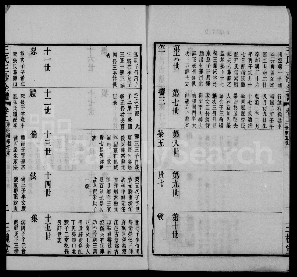图片[6]-江苏省王氏三沙统谱（三槐堂）电子版PDF下载-中华家谱网