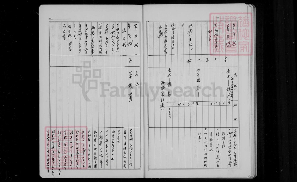 图片[7]-台湾彰化莫氏简谱电子版PDF下载-中华家谱网