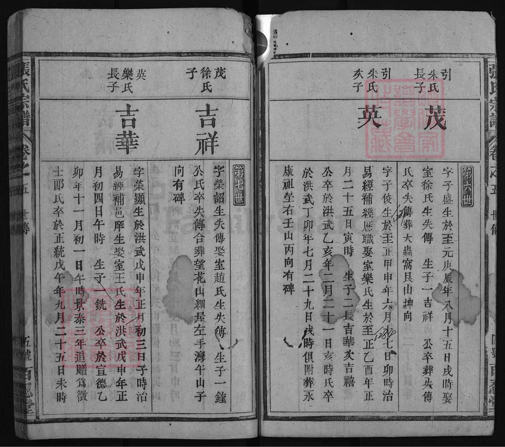 图片[8]-湖北浠水县月山张氏宗谱（百忍堂）电子版PDF下载-中华家谱网