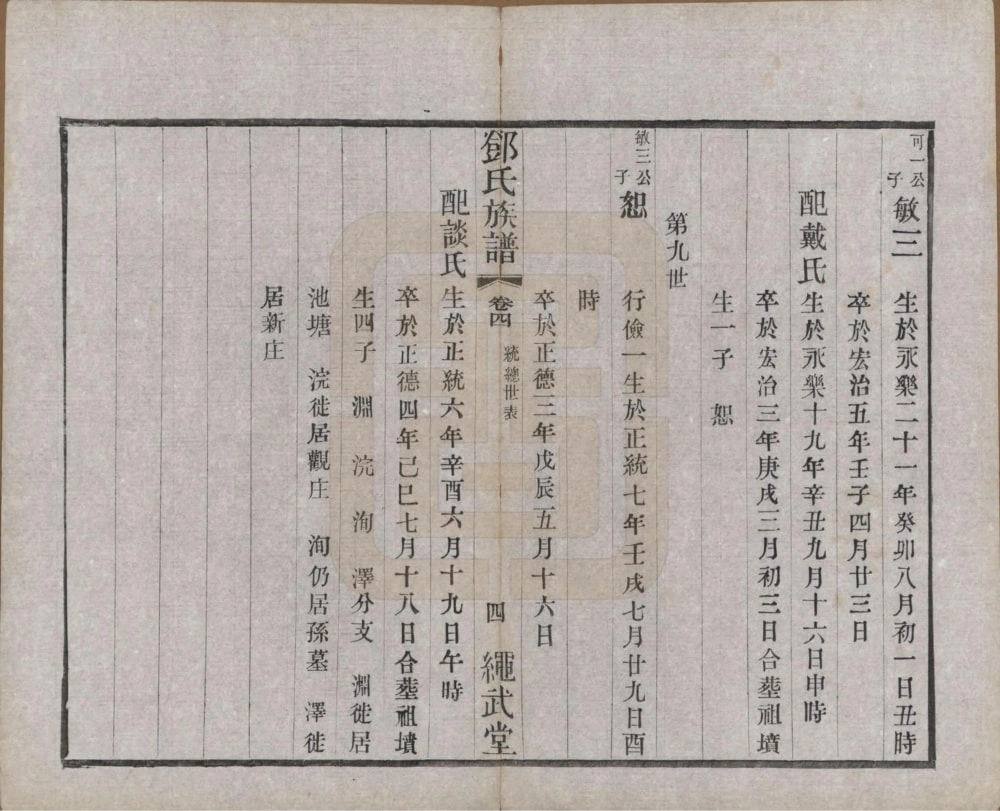 图片[8]-江苏常州武进区孙墓邓氏族谱（绳武堂）电子版PDF下载-中华家谱网