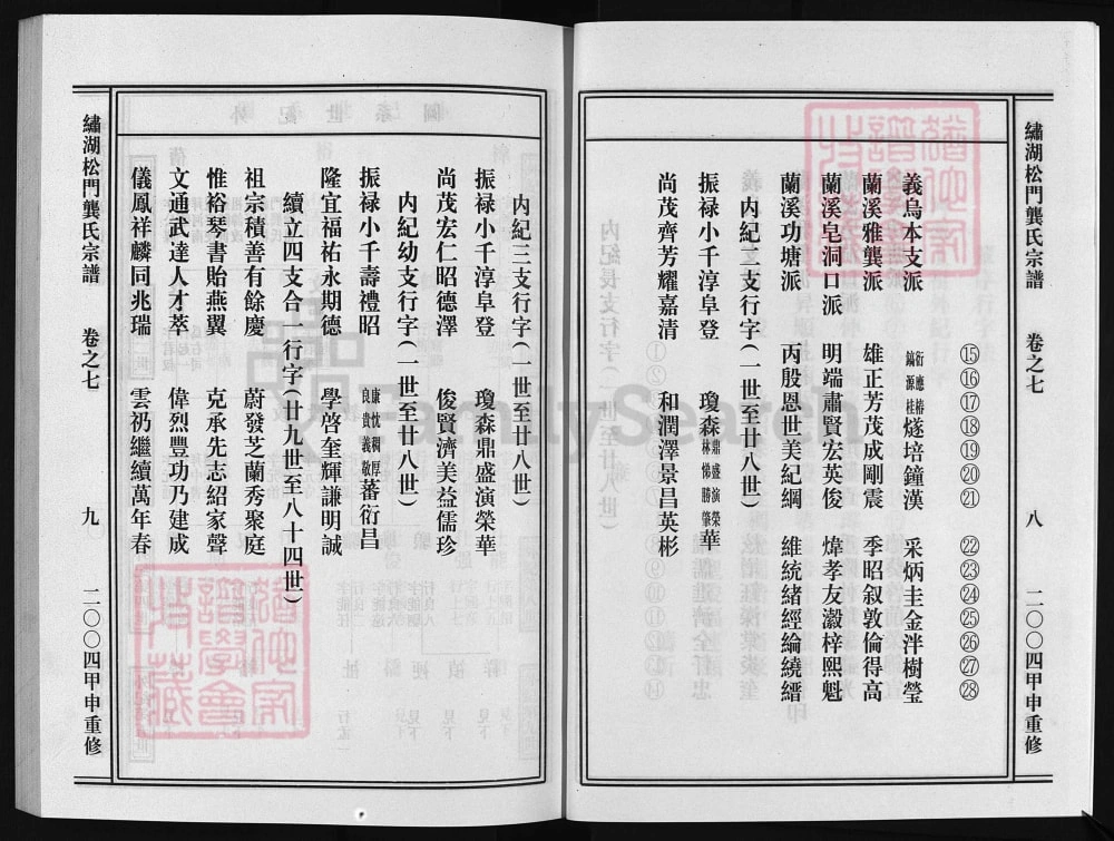 图片[4]-浙江兰溪绣湖松门龚氏宗谱电子版PDF下载-中华家谱网