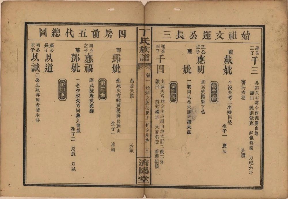 图片[7]-湖南常德石门丁氏族谱（济阳堂）电子版PDF下载-中华家谱网