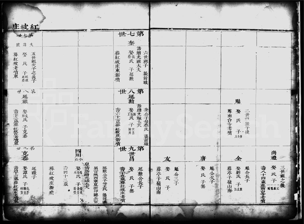 图片[4]-江苏徐州铜山区孟氏家谱电子版PDF下载-中华家谱网