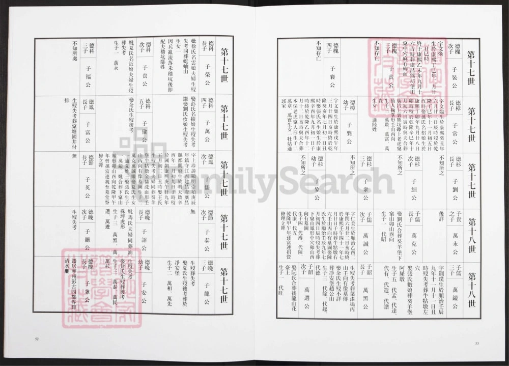 图片[6]-江西上饶玉山县萧(肖)氏宗谱电子版PDF下载-中华家谱网