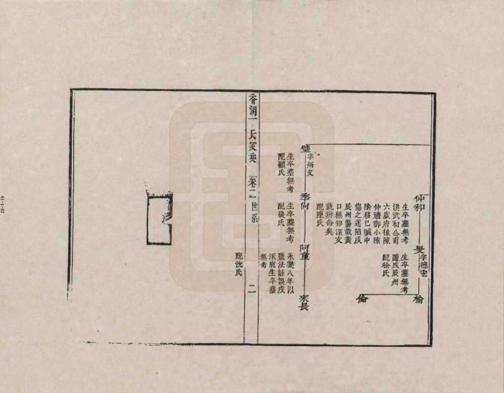 图片[5]-浙江嘉兴嘉善县香湖丁氏家乘电子版PDF下载-中华家谱网