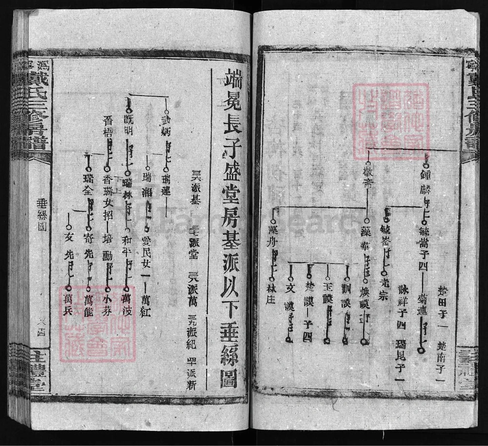 图片[8]-湖南宁乡沩宁戴氏三修房谱（注礼堂）电子版PDF下载-中华家谱网